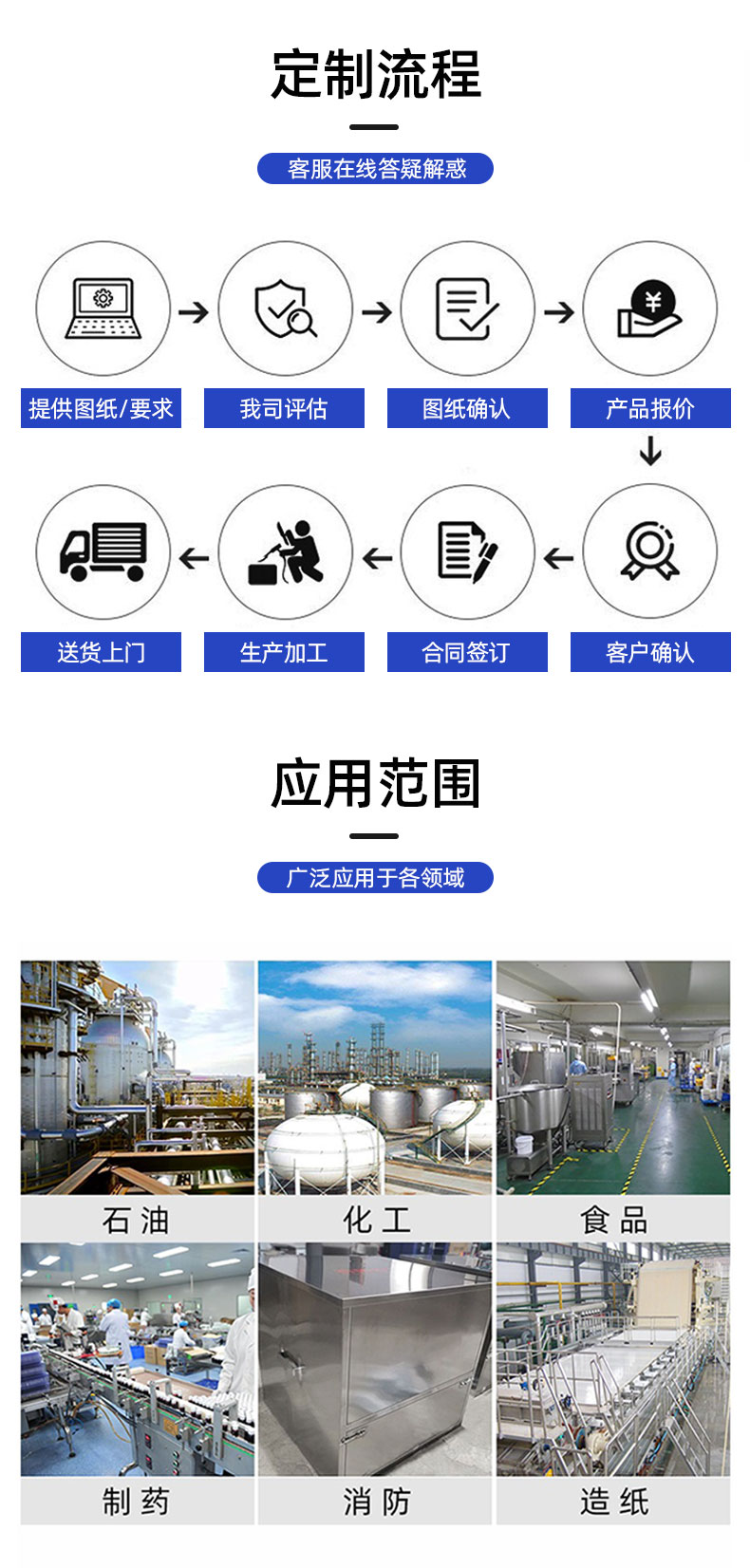 1658402782212325.jpg 陽極管-詳情頁_05.jpg